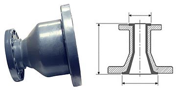 Concentric Reducers