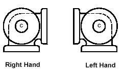 Side Outlet Elbow