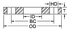 Slip Flanges