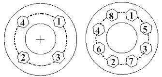 Pipe Flange Bolts